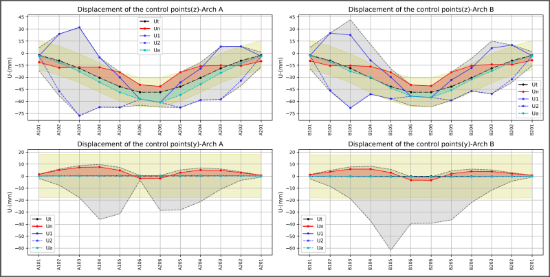 尊龙凯时人生就是搏·(中国区)官方网站